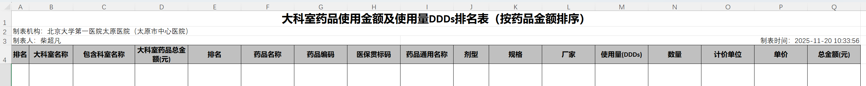 大科室药品使用金额及使用量DDDs排名表