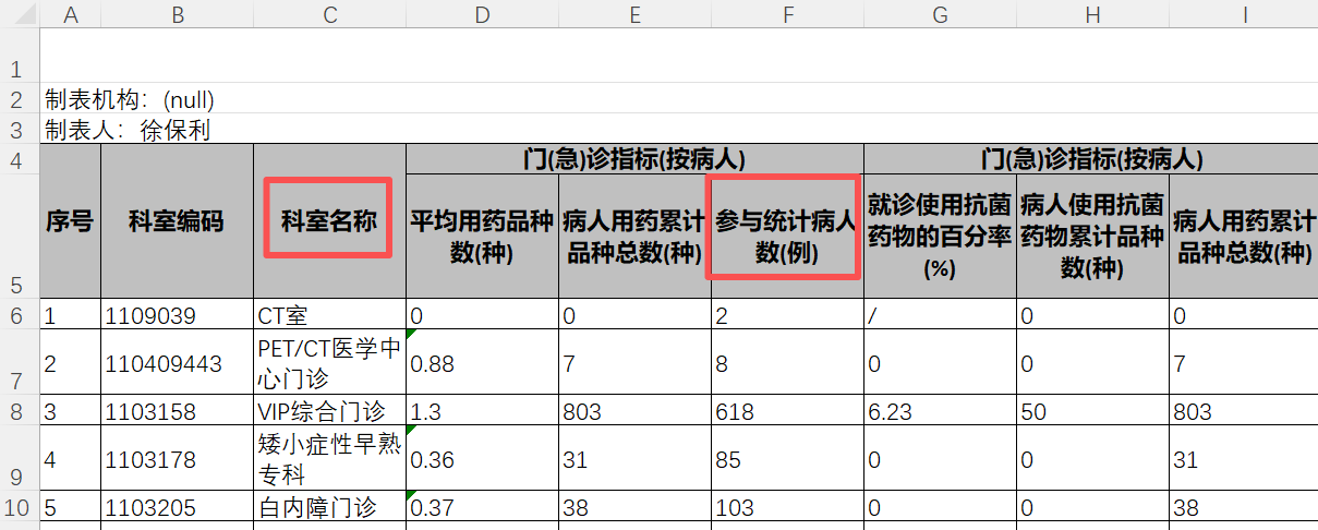 付琳版本-门急诊