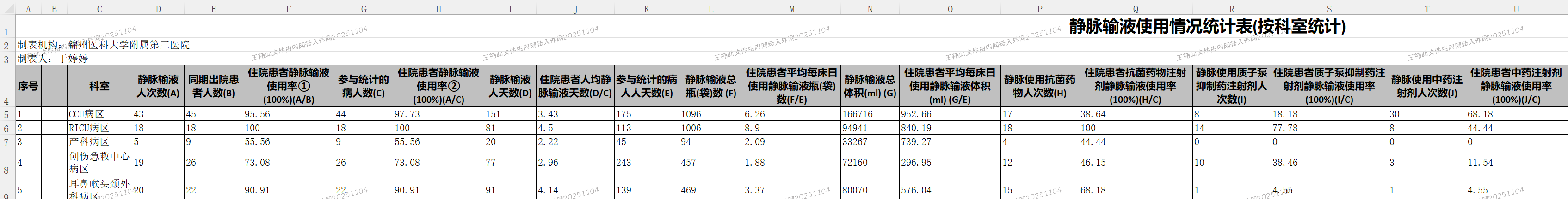 嘉懿版本-住院输液