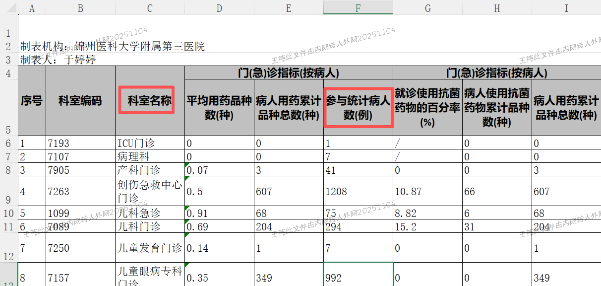 嘉懿版本-门急诊