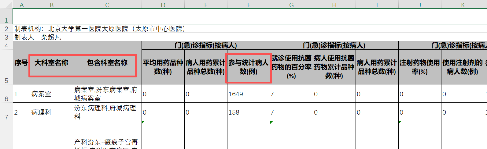 大科室版本-门急诊