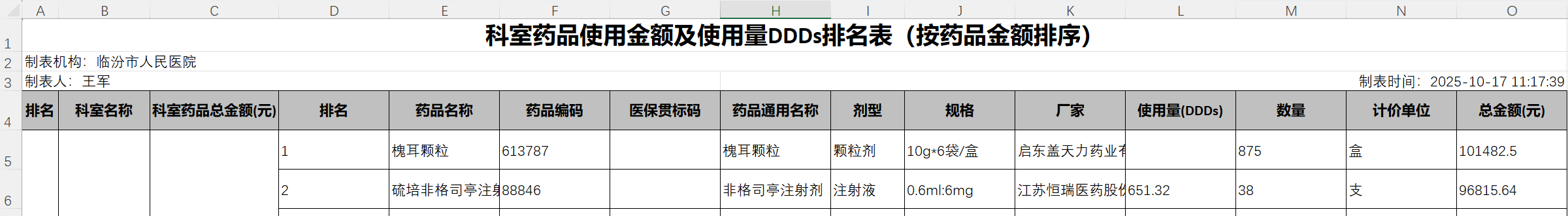 张昕版本-DDS使用量