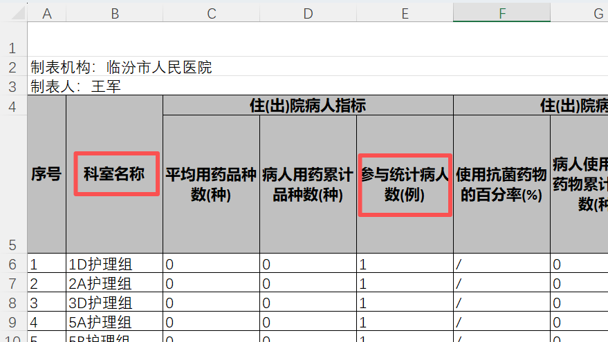 张昕版本-住出院