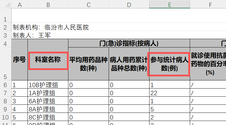 张昕版本-门急诊