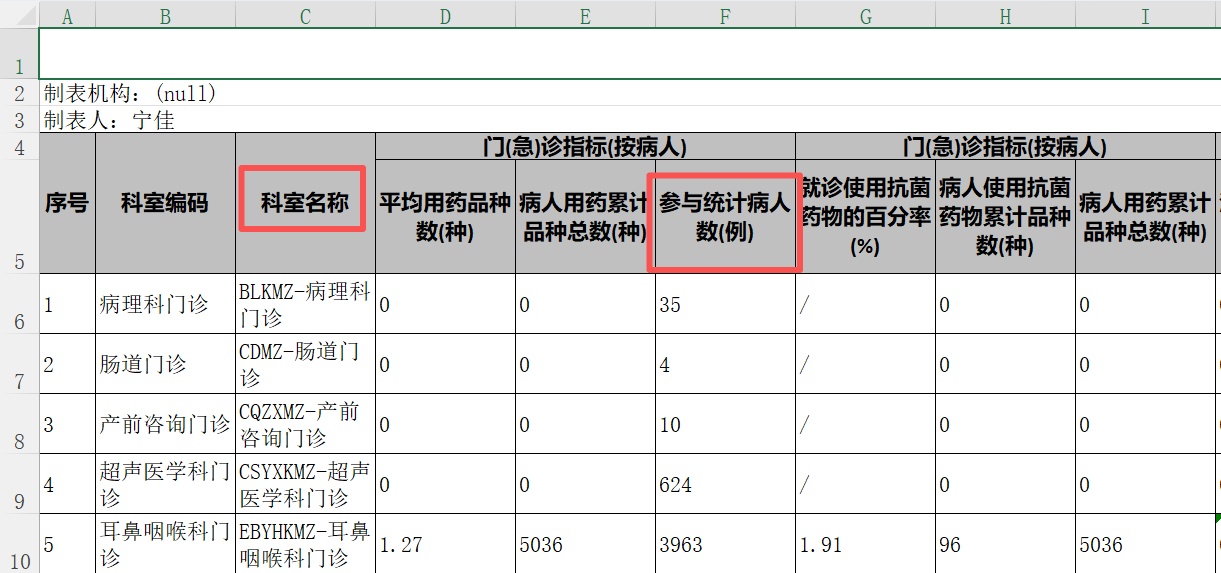 通用版本-门急诊