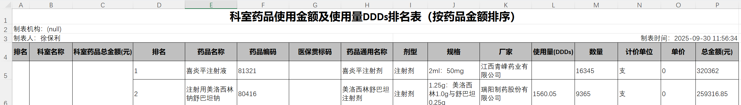 陈莹版本-DDS使用量