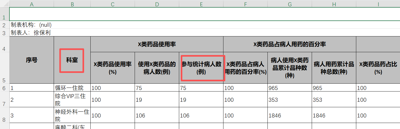 陈莹版本-住出院